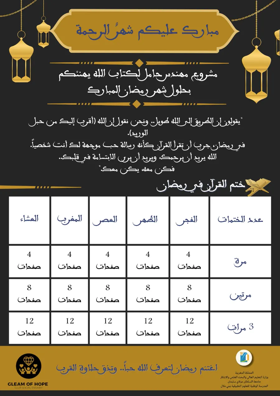 تهنئة رمضان وخطة الختم